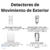 AJAX Baseline - comprar online