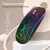 Mouse bluetooth sem fio recarregável, mouse usb ergonômico com luz de fundo rg - comprar online