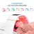 Imagem do LED Photon Face e Body Mask Machine, Salon Home Use, rejuvenescimento da pele, A