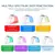 LED Photon Face e Body Mask Machine, Salon Home Use, rejuvenescimento da pele, A - comprar online