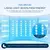 LED Photon Face e Body Mask Machine, Salon Home Use, rejuvenescimento da pele, A - comprar online