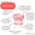 Meily´s - Esponja P/Limpeza e Massagem Polvo na internet