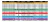 Placa Yeso Antihumedad Novoplack Rh 12,5mm 1,2mts X 2,4 Mts - comprar online