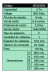 Aparejo Eléctrico Cadena 380v 2 Tn 9 Mts Control 24v Fema - comprar online