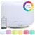 AROMATIZADOR E DIFUSOR DE AR COM 7 CORES