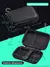 Case Protetora EVA para Consoles Retro