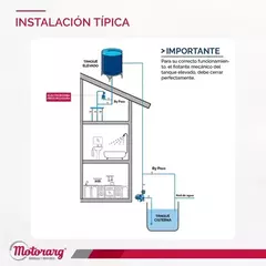 Bomba Centrífuga Elevadora Inteligente Motorarg BC 70 MATIC – 0,7 HP, 5.700 l/h, 30 m