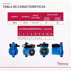 Bomba Presurizadora Motorarg TIP 2 | 270 vatios | Hasta 2 baños | Ideal para tanques elevados.elevado en internet