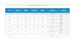 Filtro Vulcano VC‑50 para Piscina | Hasta 80.000 litros | Filtración eficiente con válvula selectora 6 vías en internet