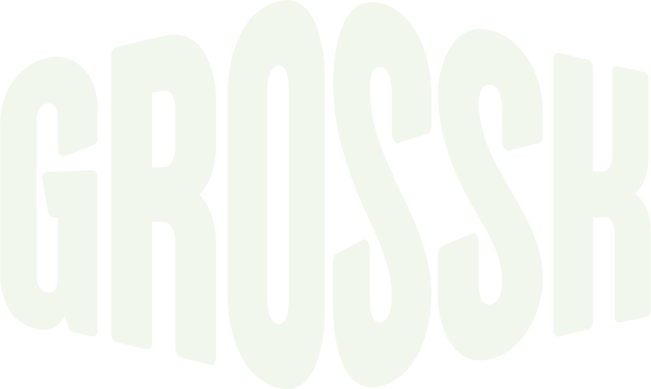 Grossk® | Acessórios Premium