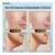 Massageador Facial Antirruga - NoWrinkle™ - Gone