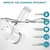 Imagem do Electric Spin Scrubber, Escova De Limpeza Do Banheiro, Power Scrubber com 5 Cabe