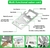 Kit de sobrevivência - loja online