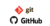 Curso de Git Y GitHub para principiantes