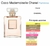 Coco Mademoiselle Eau de Parfum Chanel - Perfume Feminino - RG Imports | Perfumes Importados