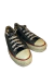 Zapatillas Converse con plataforma