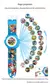 Patrulha Pata Relógio Digital Infantil