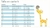 Carter's Multipack 4 Body Unisex - Sweet USA