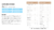 SuperCoffee 3.0 Vanilla Latte 380g Caffeine Army - comprar online