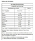 Pré Treino C4 Beta Pump Frutas Amarelas 225g New Millen - comprar online