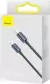 CABO USB C PARA USB C BASEUS 100W