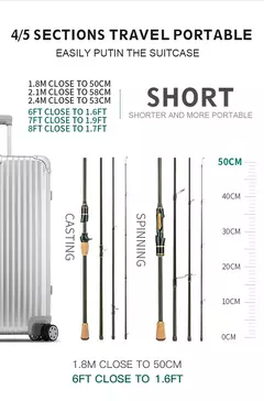 Lemroo vara de pesca de otima qualidade feita de carbono 1.8m/2.1m/2.4m. na internet