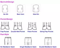 2025 Trajes de negocios casuales con bolsillo tipo parche verde claro de moda | Traje de hombre personalizado de primera calidad a medida para bodas y eventos - buy online