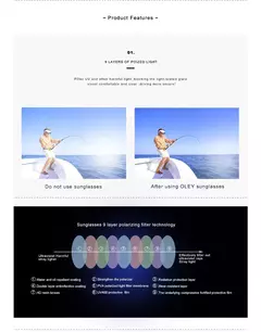 OLEY-gafas de sol polarizadas clásicas para hombre, lentes con revestimiento de conducción, montura negra, gafas de pesca, Y8133 en internet