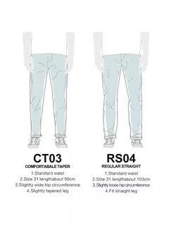 Image of SIMWOOD 2025 Otoño Invierno nuevo ajuste Regular 15oz pantalones vaqueros indecolorables hombres cómodo proceso cepillado forro pantalones vaqueros pesados