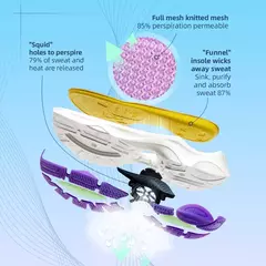 ONEMIX, zapatillas para correr para hombre, zapatillas deportivas de malla transpirable con cordones, zapatos para correr al aire libre, zapatillas antideslizantes a la moda para caminar