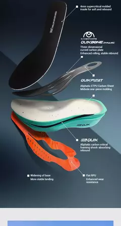 Zapatillas de correr para hombre 361 grados Flame 4,0 MIX, zapatillas de carreras para maratón con placa de carbono, zapatillas deportivas estables resistentes al desgaste para correr para hombre 672512204 - Eleganzie
