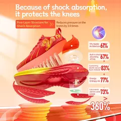 ONEMIX-Zapatillas deportivas para hombre, calzado deportivo ligero y transpirable, antideslizante, para correr al aire libre, 2024 - buy online