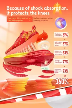 ONEMIX-Zapatillas deportivas para hombre, calzado deportivo ligero y transpirable, antideslizante, para correr al aire libre, 2024 - buy online