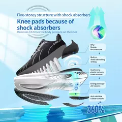 Imagen de ¡Novedad de ONEMIX! Zapatillas de correr para hombre, zapatillas deportivas antideslizantes para mujer