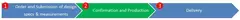 Esmoquin negro de lana Super 120 de lujo para hombre, trajes formales de boda para hombre, conjunto de traje para novio, esmoquin de boda, trajes hechos a medida para hombre - online store