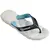 Havaianas Power 2.0 na internet