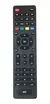 Control Remoto Antina Prepago Intek E Intek Mini