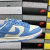 Nike Dunk Low en internet
