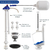Kit Completo Astra MU/S Universal Para Caixa Acoplada Mecanismo Acionamento Superior - comprar online