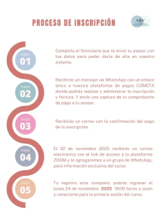 CURSO ANATOMÍA FACIAL - tienda en línea