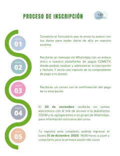 CURSO NUTRIGENÉTICA, MICROBIOTA Y SÍNDROME METABÓLICO - comprar en línea