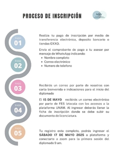 DIPLOMADO MÉTODOS DE IDENTIFICACIÓN CRIMINALÍSTICA - comprar en línea
