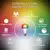 Lâmpada Inteligente 10w Led Smart WiFi RGB Alexa Bivolt Automático Easy na internet