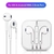 Fone De Ouvido Com Fio Microfone Com Entrada P2 Branco - loja online