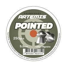 Pointed