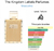 Imagem do Perfume The Kingdom Lattafa Eau De Parfum Masculino 100ml