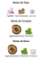 Eau de Parfum Bade'e Al Oud, Oud for Glory de Lattafa, spray, unissex, 100 ml - loja online