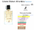Maison Alhambra Leonie Eau de Parfum Spray para mulheres, 100 ml - Fraganzzi