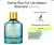 Decant-Daring Blue For Life Maison Alhambr-- Inspirado no Light Blue Forever pour Homme Dolce&Gabbana - comprar online