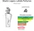 Decant- Lattafa LattafaMaahir Legacy Masculino Eau de Parfum - comprar online